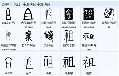 示其 字|【祺】(左边示字旁,右边其)字典解释,“祺”字的標準筆順,粵語。